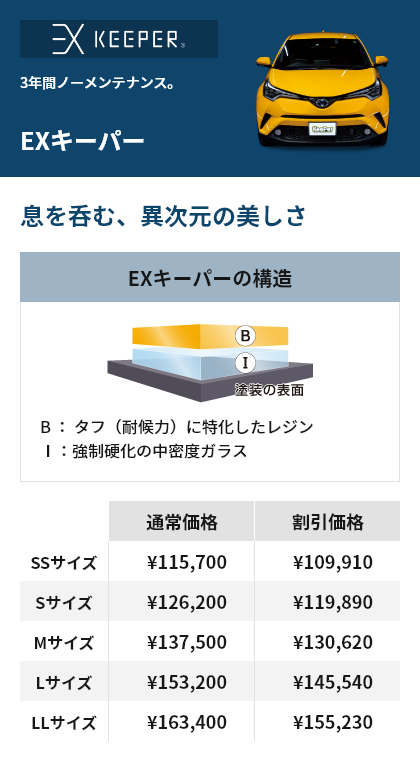 3年間ノーメンテナンス。EXキーパー