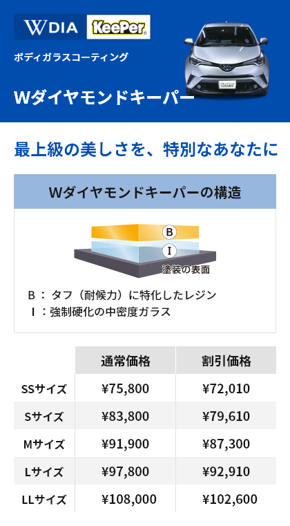ボディガラスコーティング Ｗダイヤモンドキーパー