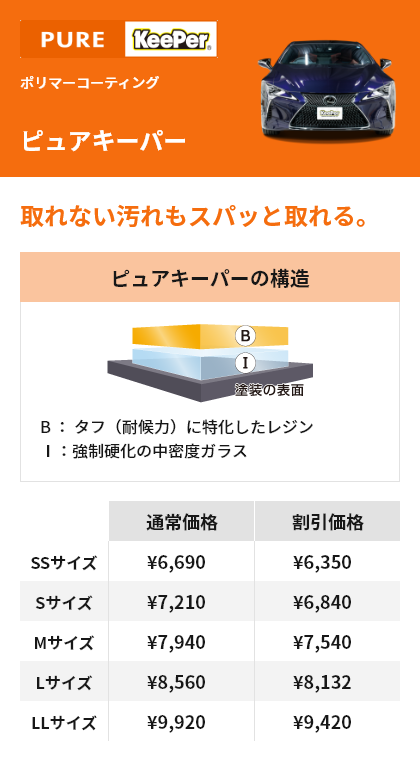 ポリマーコーティング ピュアキーパー