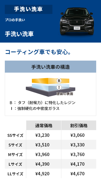 プロの手洗い 手洗い洗車