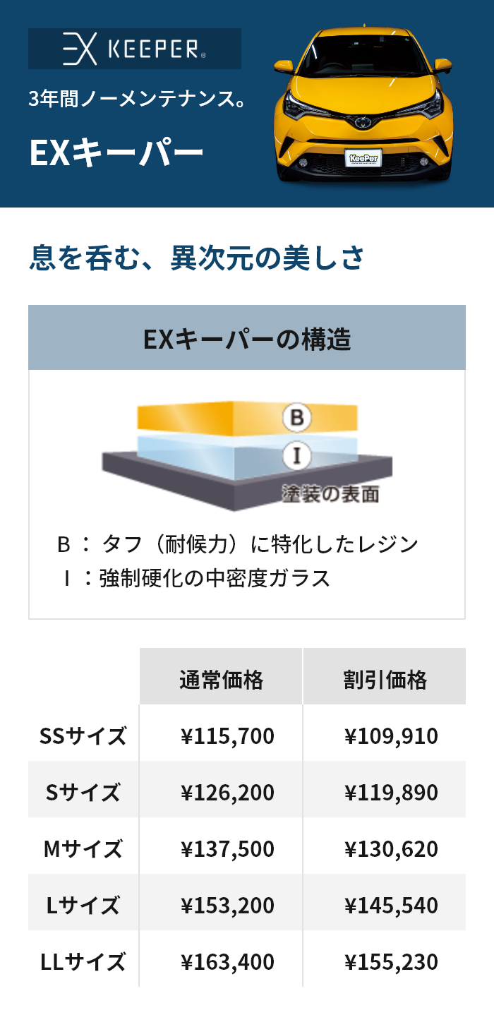 3年間ノーメンテナンス。EXキーパー