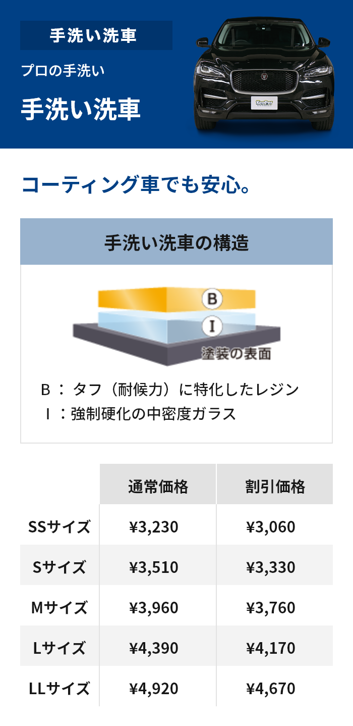 プロの手洗い 手洗い洗車