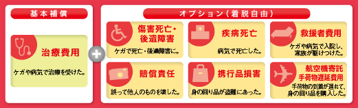 ��{�⏞+�I�v�V����